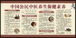 中国公民中医养生保健素养宣传栏