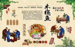 木桶鱼 