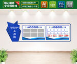 企业公示栏