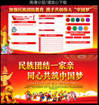 民族团结