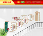 廉政楼梯文化墙