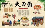 大刀面