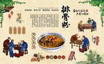 排骨粉