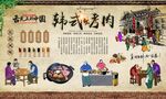 韩式烤肉