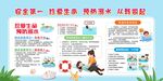 珍爱生命 预防溺水