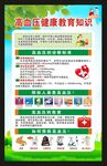 全国高血压日海报