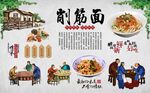 削筋面 