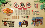 牛肚粉背景墙 