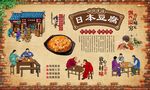 日本豆腐
