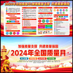 2024质量月宣传栏