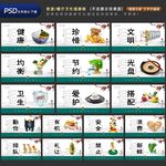 食堂餐厅文化标语展板