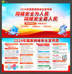 2024年网络安全周