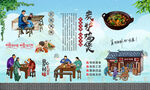 炭炉鸡煲 