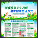 健康教育宣传栏