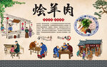 烩羊肉 