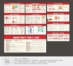 车间质量管理展板设计