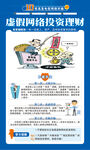 电信网络诈骗