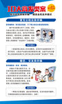 电信网络诈骗