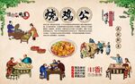 重庆烧鸡公