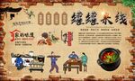 罐罐米线 
