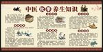 秋季中医养生知识宣传栏