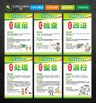 6T管理