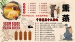 熏蒸背景墙
