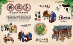 格拉条 