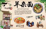 羊杂面 