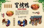 冒烤鸭 