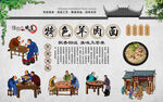 羊肉面