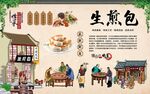 生煎包背景墙