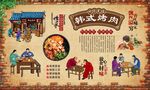 韩式烤肉背景