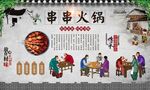 串串火锅 