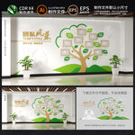 团队风采照片墙