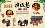 烤板筋 