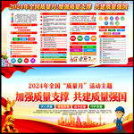 2024质量月