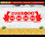 民族团结文化墙