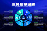 业务信息步骤图表