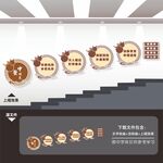 中医调养楼梯间楼道文化墙