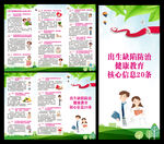 预防出生缺陷日三折页