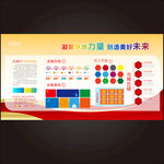 企业公司简介文化墙
