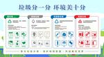 垃圾分类知识大全