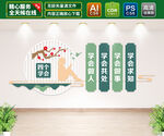 四个学会文化墙