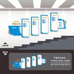 企业公司楼梯间楼道文化墙