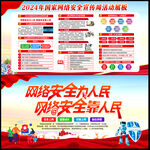 2024年国家网络安全宣传周