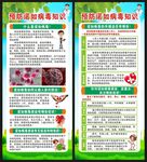 健康教育知识展架