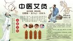 中医艾灸背景墙