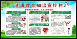 健康教育宣传栏