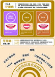 什么是牙周病